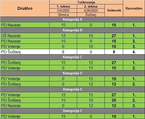 Smrekovec_24_25